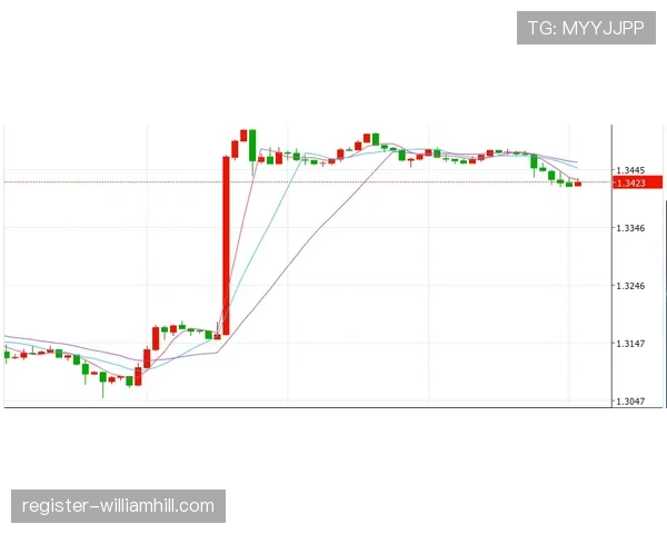 阿尔本在斯帕从第18位追至第8 展现保守调校下的长距离节奏优势 阿尔本在斯帕从第18位追至第8 展现保守调校下的长距离节奏优势